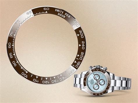 gmt bezels Rolex forus